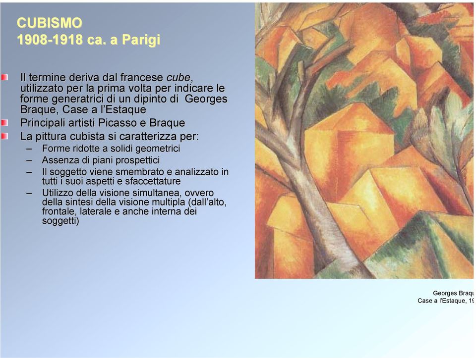 Case a l Estaque Principali artisti Picasso e Braque La pittura cubista si caratterizza per: Forme ridotte a solidi geometrici Assenza di piani