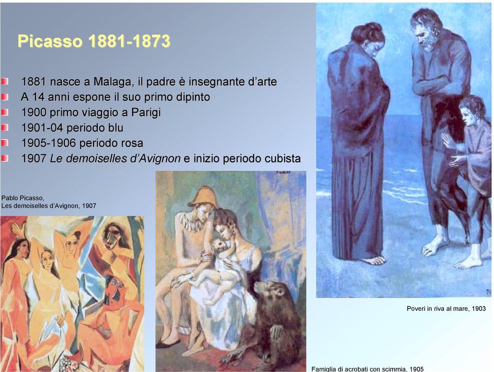 Parigi 1901-04 04 periodo blu 1905-1906 1906 periodo rosa 1907 Le demoiselles d Avignon e