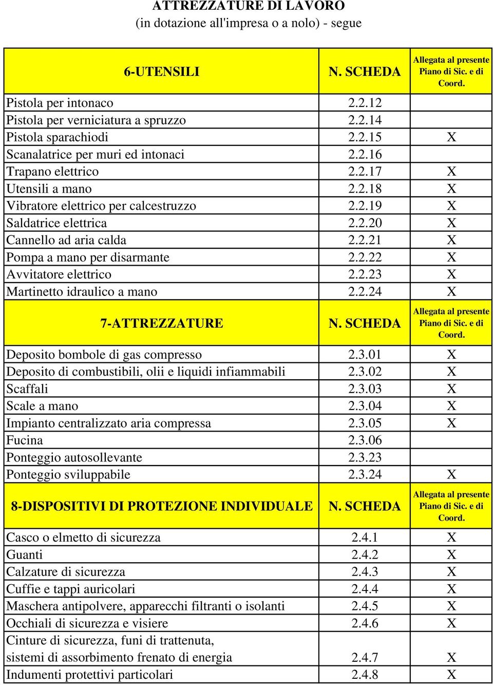 2.23 X Martinetto idraulico a mano 2.2.24 X 7-ATTREZZATURE N. SCHEDA Deposito bombole di gas compresso 2.3.01 X Deposito di combustibili, olii e liquidi infiammabili 2.3.02 X Scaffali 2.3.03 X Scale a mano 2.