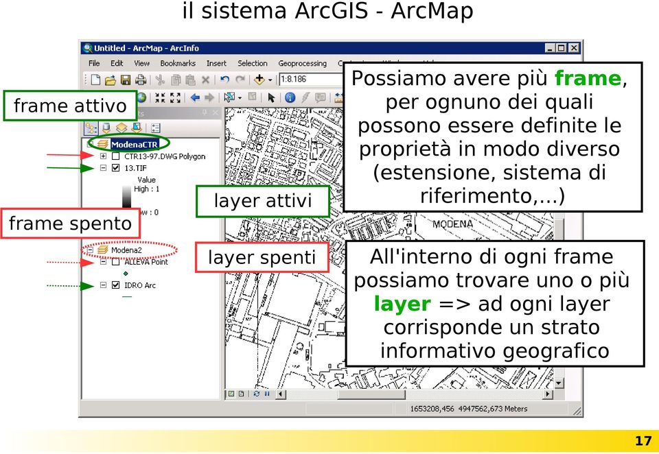 sistema di riferimento,.