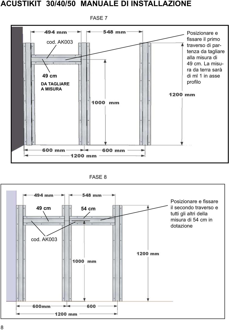 partenza da tagliare alla misura di 49 cm.