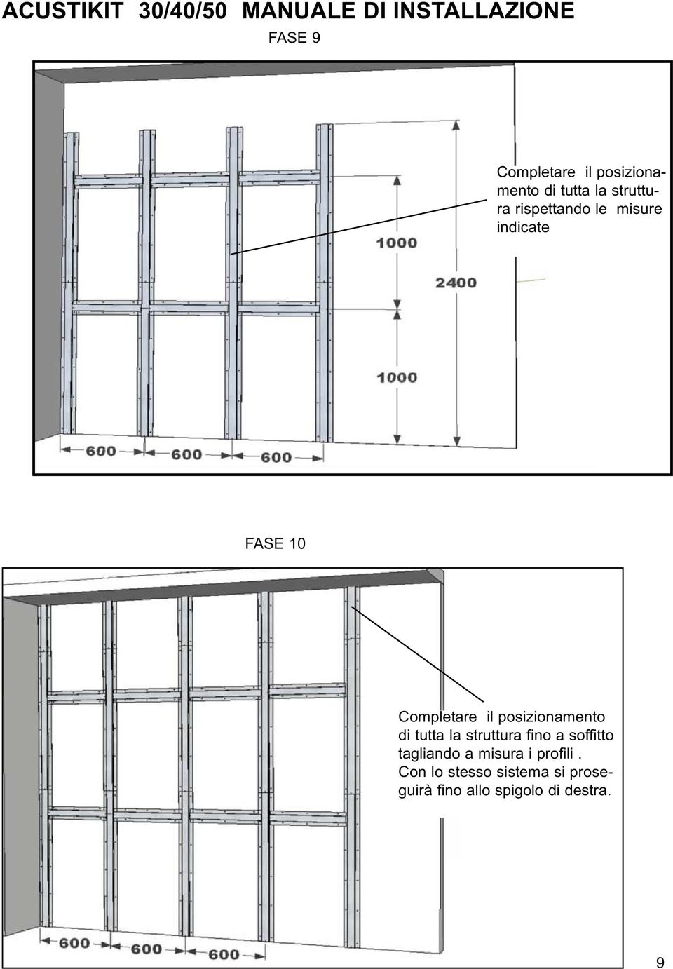 posizionamento di tutta la struttura fino a soffitto tagliando a