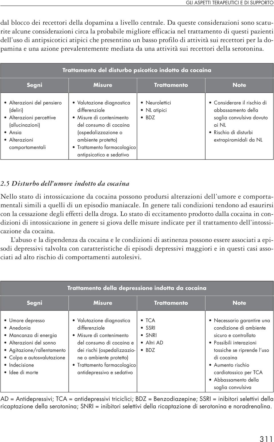 profilo di attività sui recettori per la dopamina e una azione prevalentemente mediata da una attività sui recettori della serotonina.