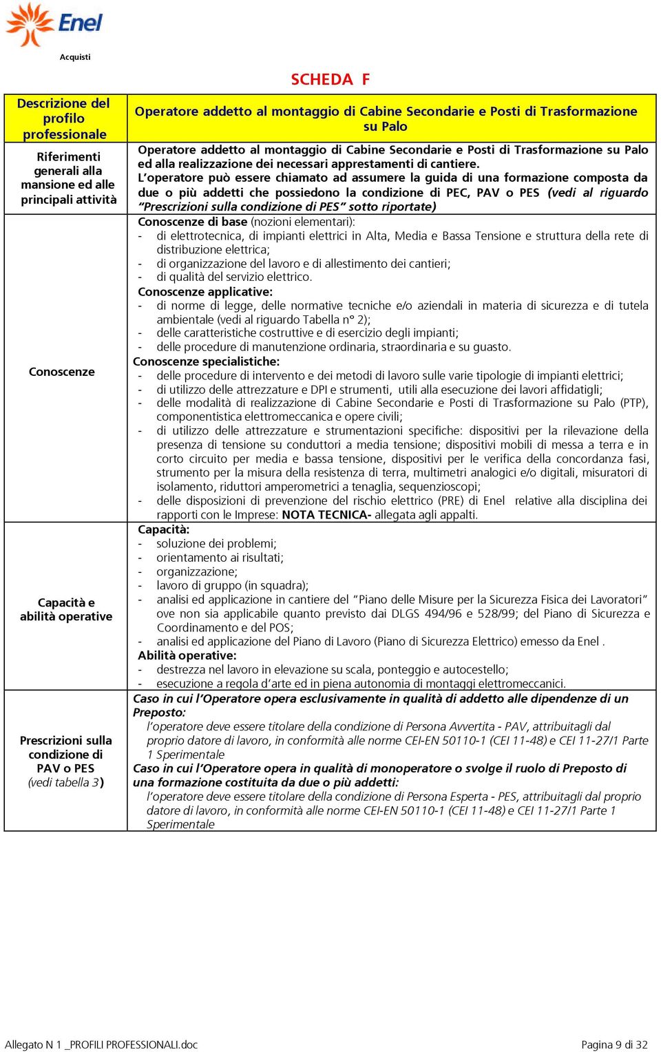 realizzazione dei necessari apprestamenti di cantiere.