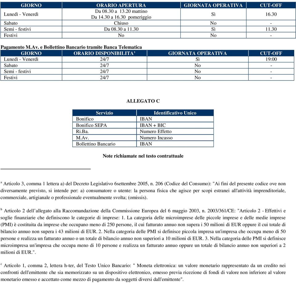 e Bollettino Bancario tramite Banca Telematica GIORNO ORARIO DISPONIBILITA GIORNATA OPERATIVA CUT-OFF Lunedì - Venerdì 24/7 Sì 19:00 Sabato 24/7 No - Semi - festivi 24/7 No - Festivi 24/7 No -