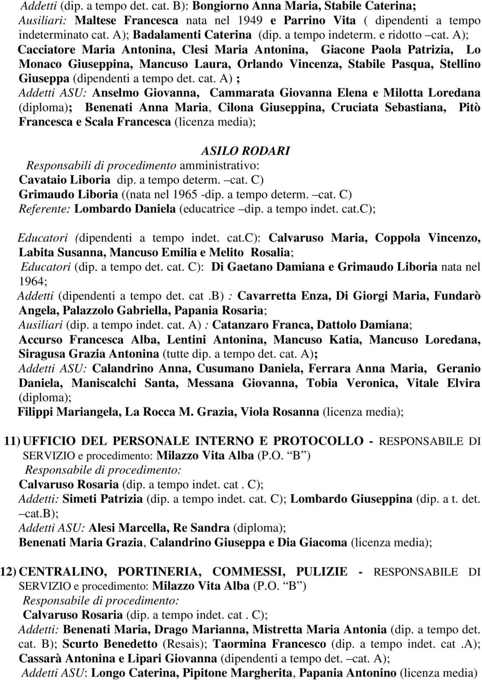 A); Cacciatore Maria Antonina, Clesi Maria Antonina, Giacone Paola Patrizia, Lo Monaco Giuseppina, Mancuso Laura, Orlando Vincenza, Stabile Pasqua, Stellino Giuseppa (dipendenti a tempo det. cat.