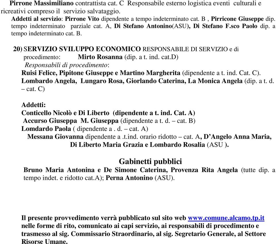 a tempo indeterminato cat. B. 20) SERVIZIO SVILUPPO ECONOMICO RESPONSABILE DI SERVIZIO e di procedimento: Mirto Rosanna (dip. a t. ind. cat.d) Responsabili di procedimento: Ruisi Felice, Pipitone Giuseppe e Martino Margherita (dipendente a t.