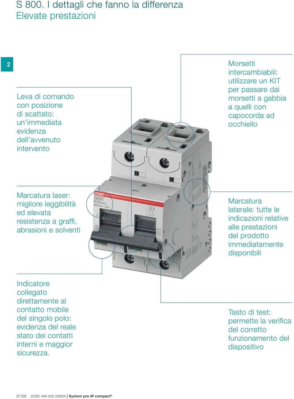 utilizzare un KIT per passare dai morsetti a gabbia a quelli con capocorda ad occhiello Marcatura laser: migliore leggibilità ed elevata resistenza a graffi, abrasioni e solventi