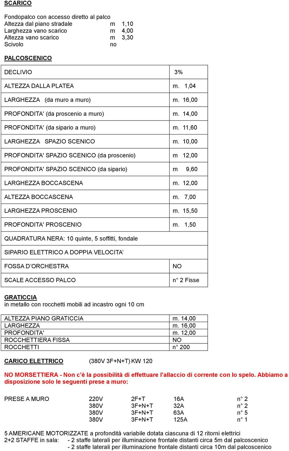 10,00 PROFONDITA' SPAZIO SCENICO (da proscenio) m 12,00 PROFONDITA' SPAZIO SCENICO (da sipario) m 9,60 LARGHEZZA BOCCASCENA m. 12,00 ALTEZZA BOCCASCENA m. 7,00 LARGHEZZA PROSCENIO m.