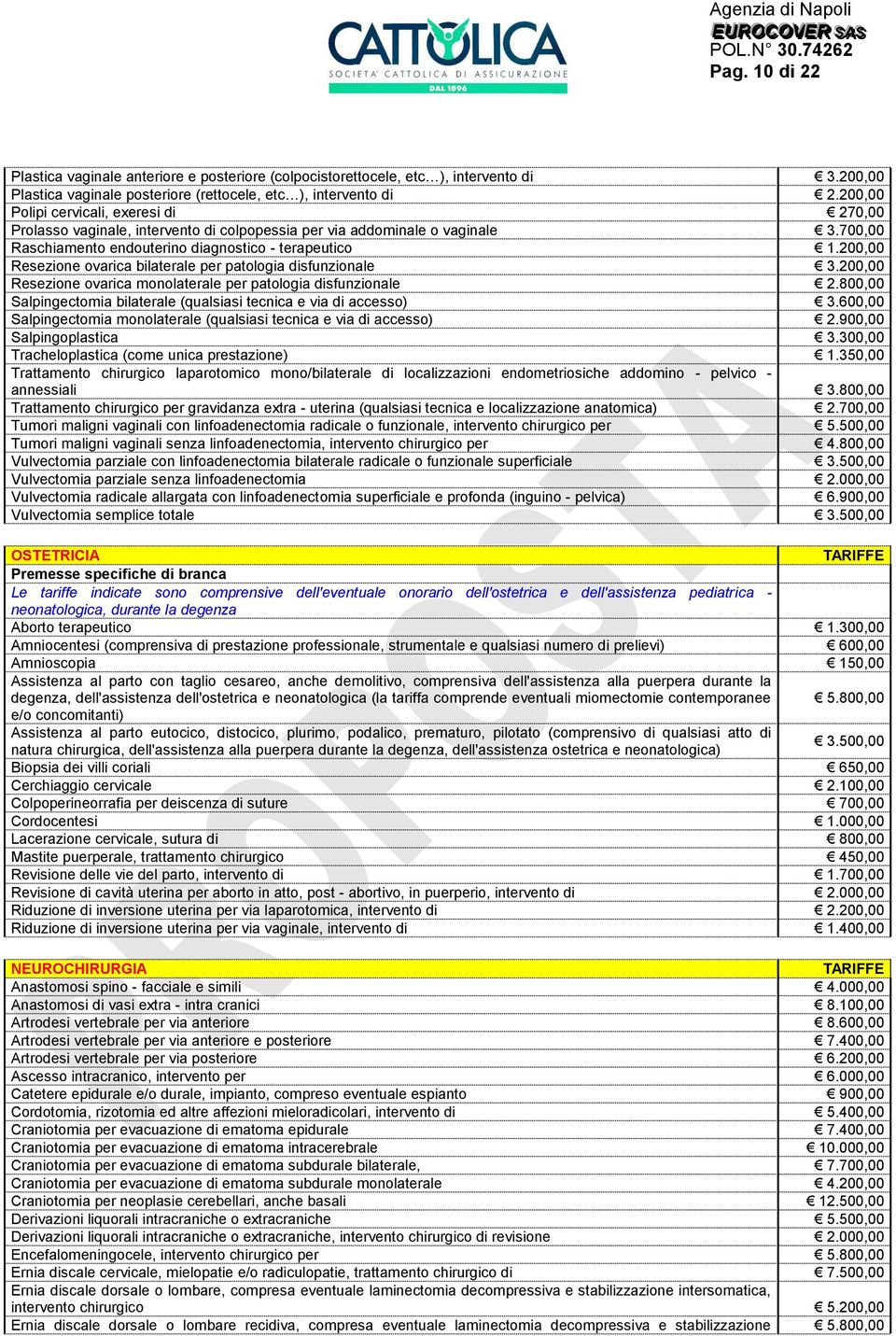 200,00 Resezione ovarica bilaterale per patologia disfunzionale 3.200,00 Resezione ovarica monolaterale per patologia disfunzionale 2.