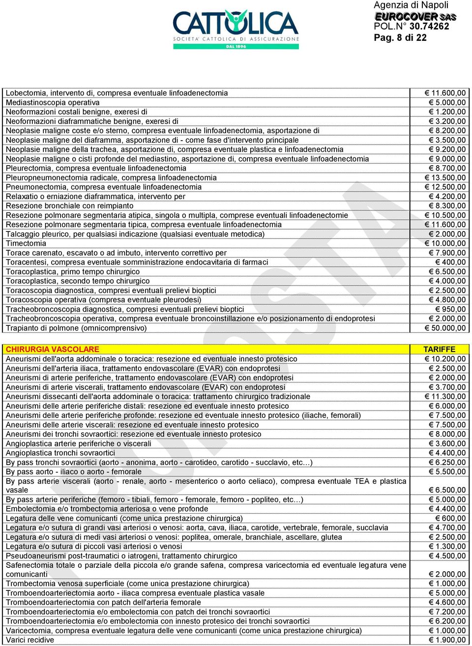 200,00 Neoplasie maligne del diaframma, asportazione di - come fase d'intervento principale 3.500,00 Neoplasie maligne della trachea, asportazione di, compresa eventuale plastica e linfoadenectomia 9.