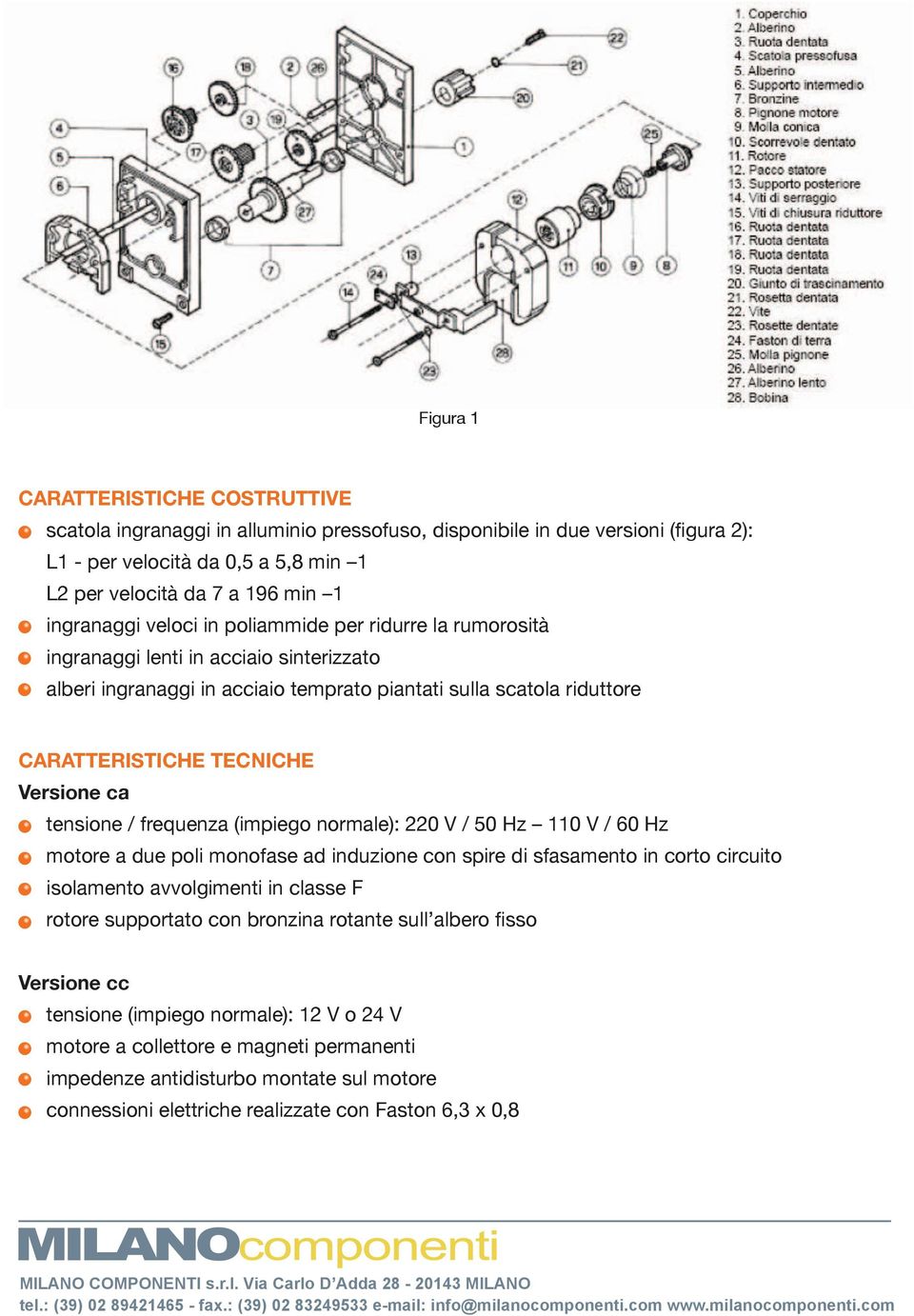 Versione ca tensione / frequenza (impiego normale): 2 V / Hz 110 V / 60 Hz motore a due poli monofase ad induzione con spire di sfasamento in corto circuito isolamento avvolgimenti in classe F rotore