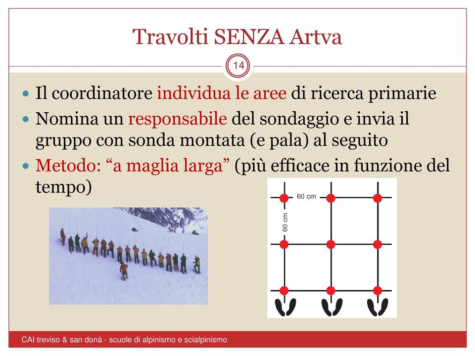 invia il gruppo con sonda montata (e pala) al seguito 14