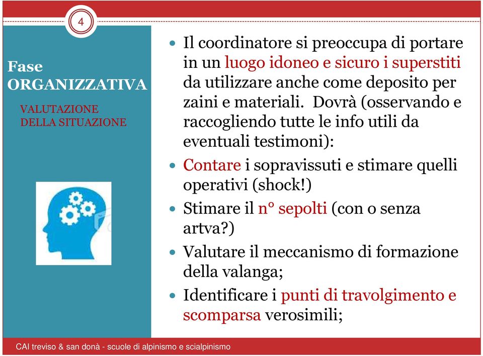 Dovrà (osservando e raccogliendo tutte le info utili da eventuali testimoni): Contare i sopravissuti e stimare quelli