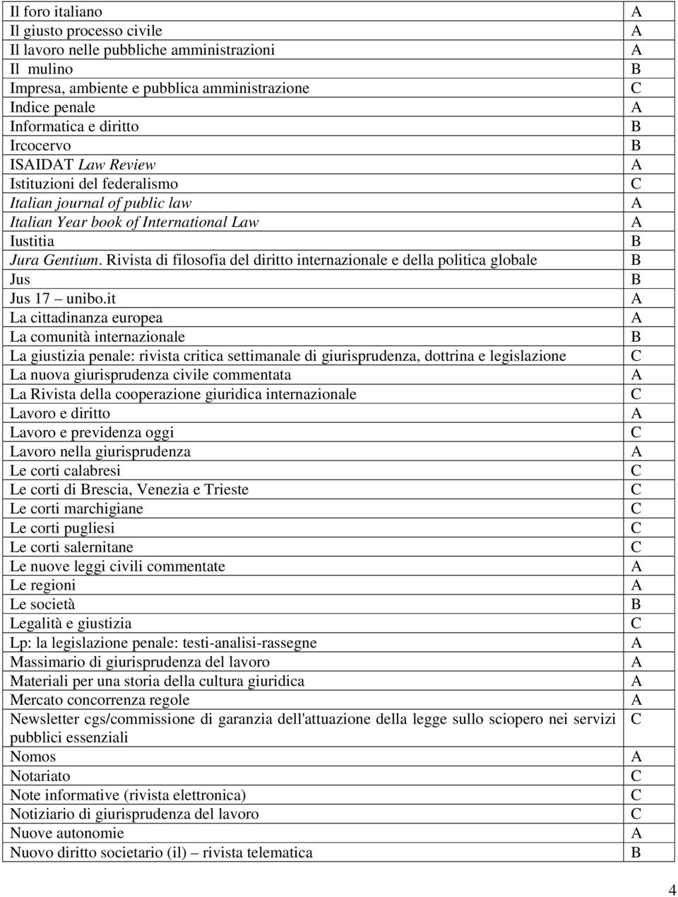 Rivista di filosofia del diritto internazionale e della politica globale Jus Jus 17 unibo.