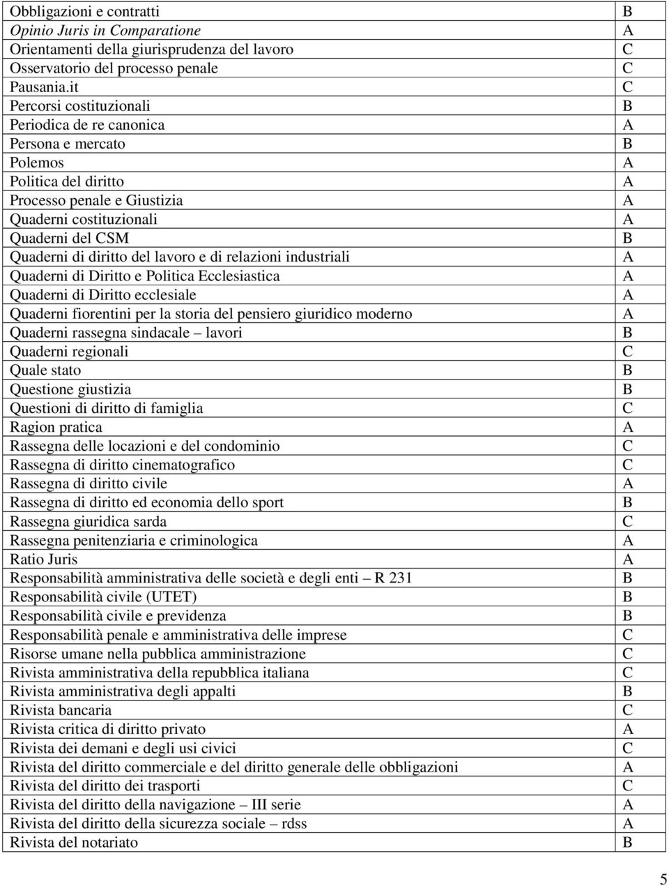 di relazioni industriali Quaderni di Diritto e Politica Ecclesiastica Quaderni di Diritto ecclesiale Quaderni fiorentini per la storia del pensiero giuridico moderno Quaderni rassegna sindacale