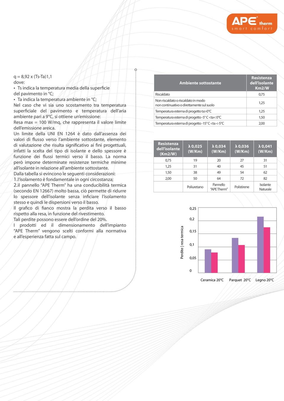 Un limite della UNI EN 1264 è dato dall assenza dei valori di flusso verso l ambiente sottostante, elemento di valutazione che risulta significativo ai fini progettuali, infatti la scelta del tipo di