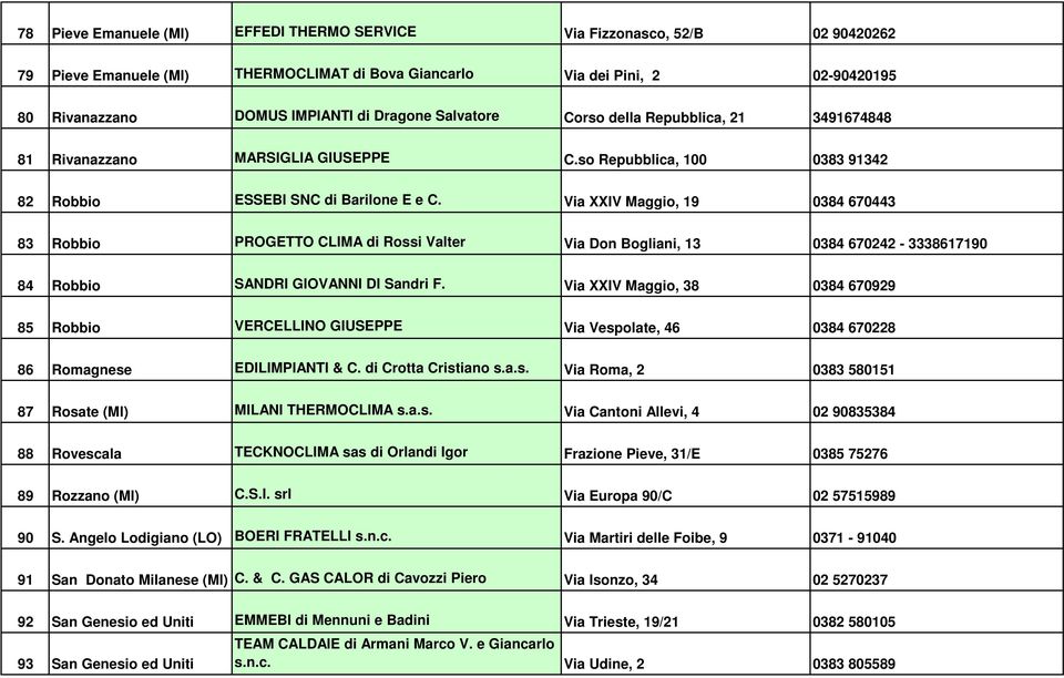 Via XXIV Maggio, 19 0384 670443 83 Robbio PROGETTO CLIMA di Rossi Valter Via Don Bogliani, 13 0384 670242-3338617190 84 Robbio SANDRI GIOVANNI DI Sandri F.