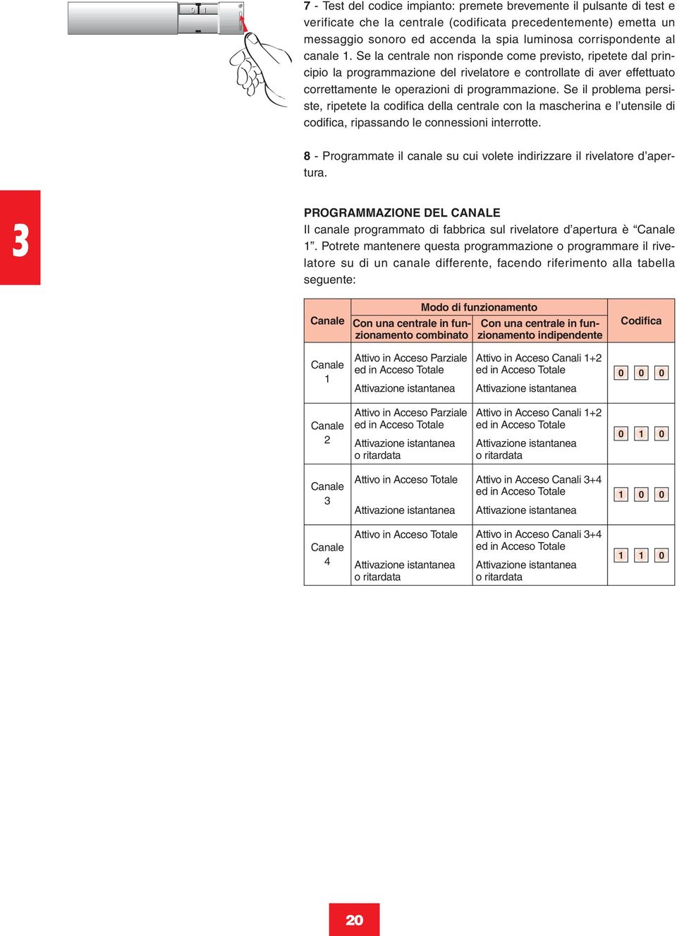 Se il problema persiste, ripetete la codifica della centrale con la mascherina e l utensile di codifica, ripassando le connessioni interrotte.