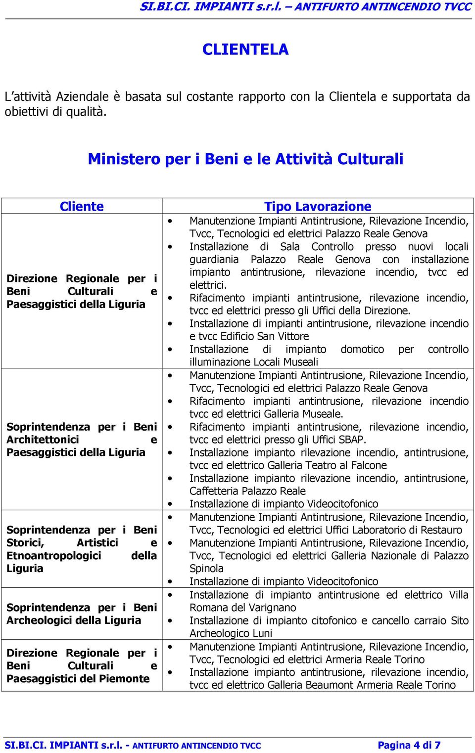 Soprintendenza per i Beni Storici, Artistici e Etnoantropologici della Liguria Soprintendenza per i Beni Archeologici della Liguria Direzione Regionale per i Beni Culturali e Paesaggistici del