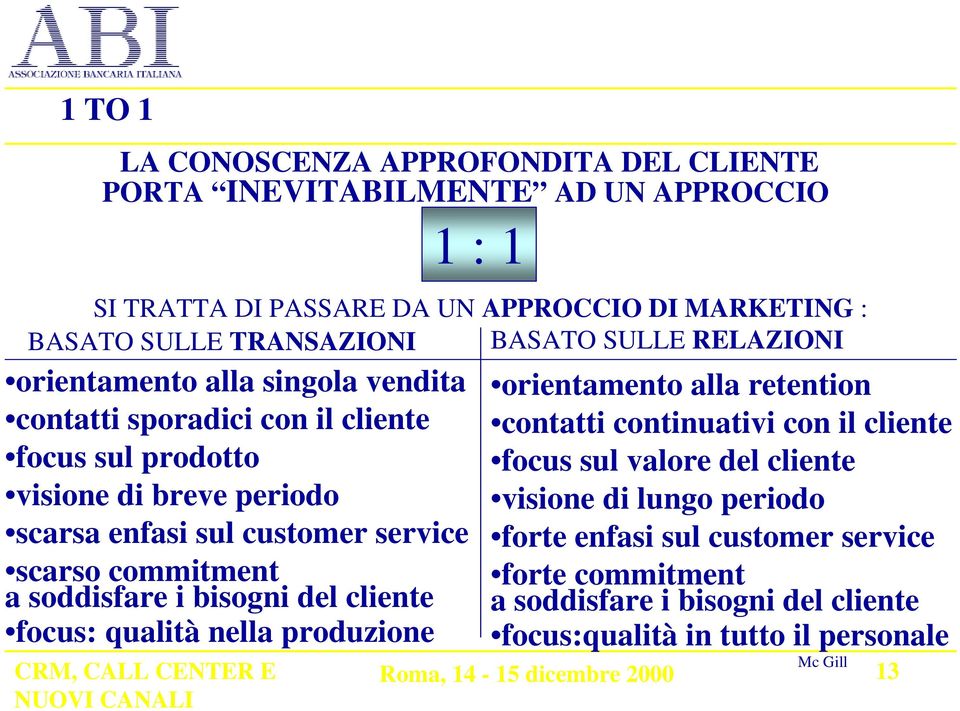 service scarso commitment a soddisfare i bisogni del cliente focus: qualità nella produzione orientamento alla retention contatti continuativi con il cliente focus sul