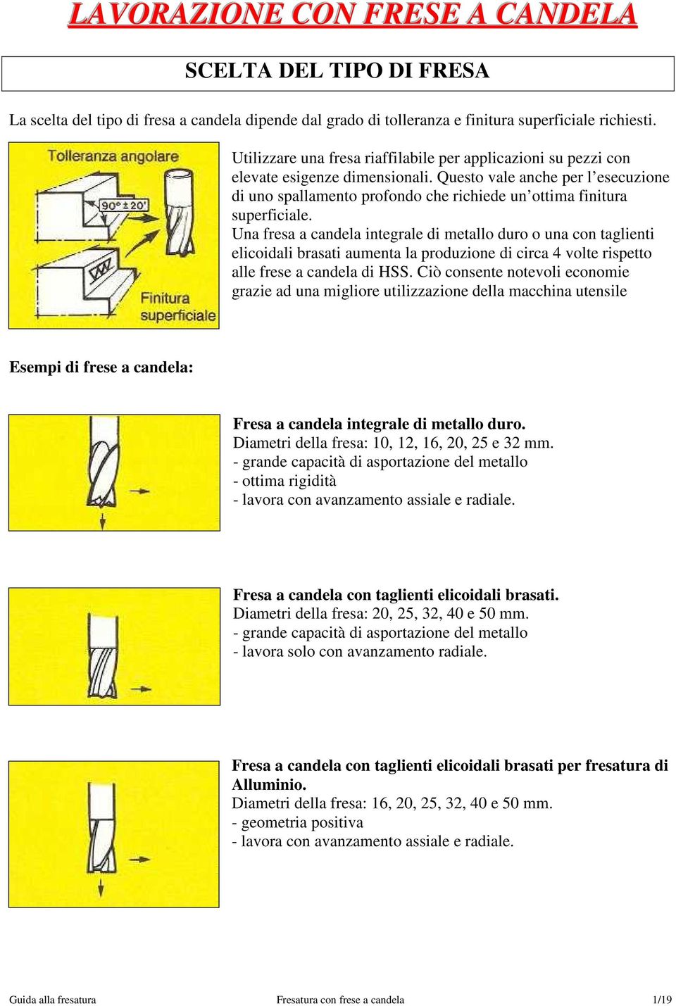 Questo vale anche per l esecuzione di uno spallamento profondo che richiede un ottima finitura superficiale.