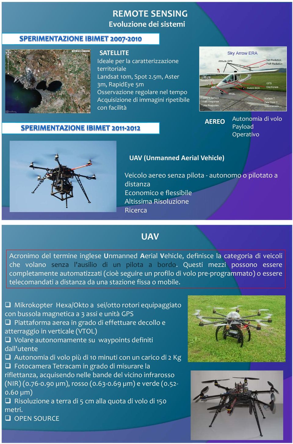 pilota - autonomo o pilotato a distanza Economico e flessibile Altissima Risoluzione Ricerca UAV Acronimo del termine inglese Unmanned Aerial Vehicle, definisce la categoria di veicoli che volano
