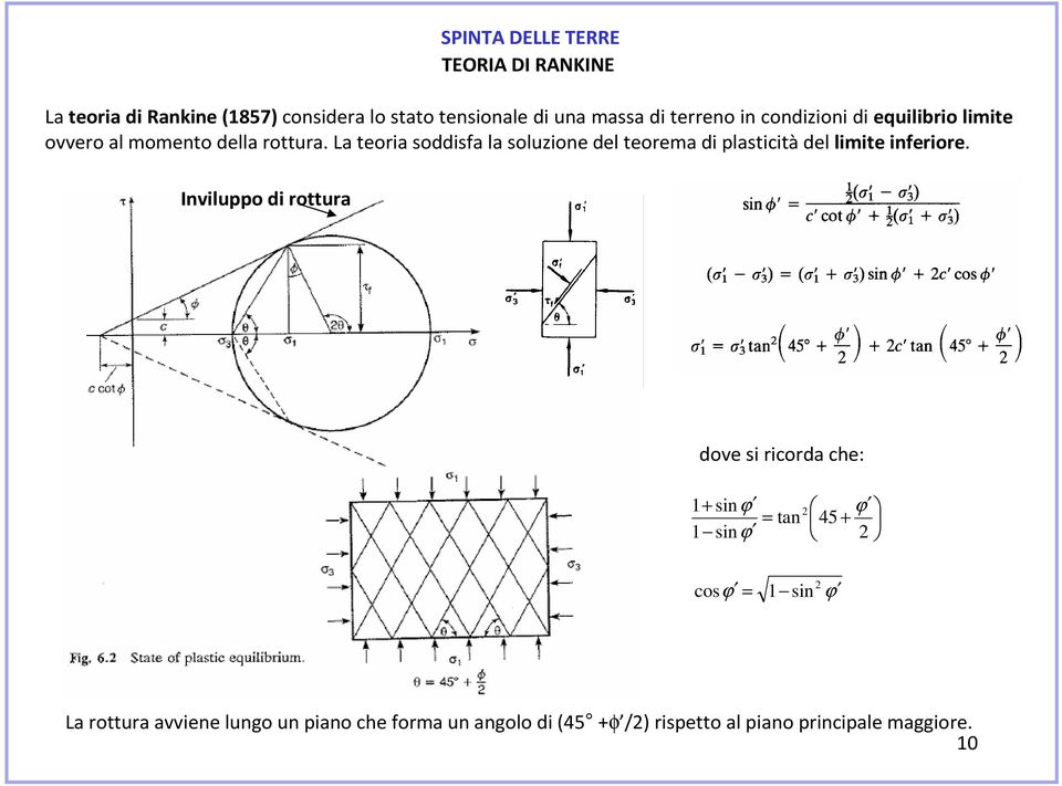 L teori soddisf l soluzione del teorem di lsticità del limite inferiore.