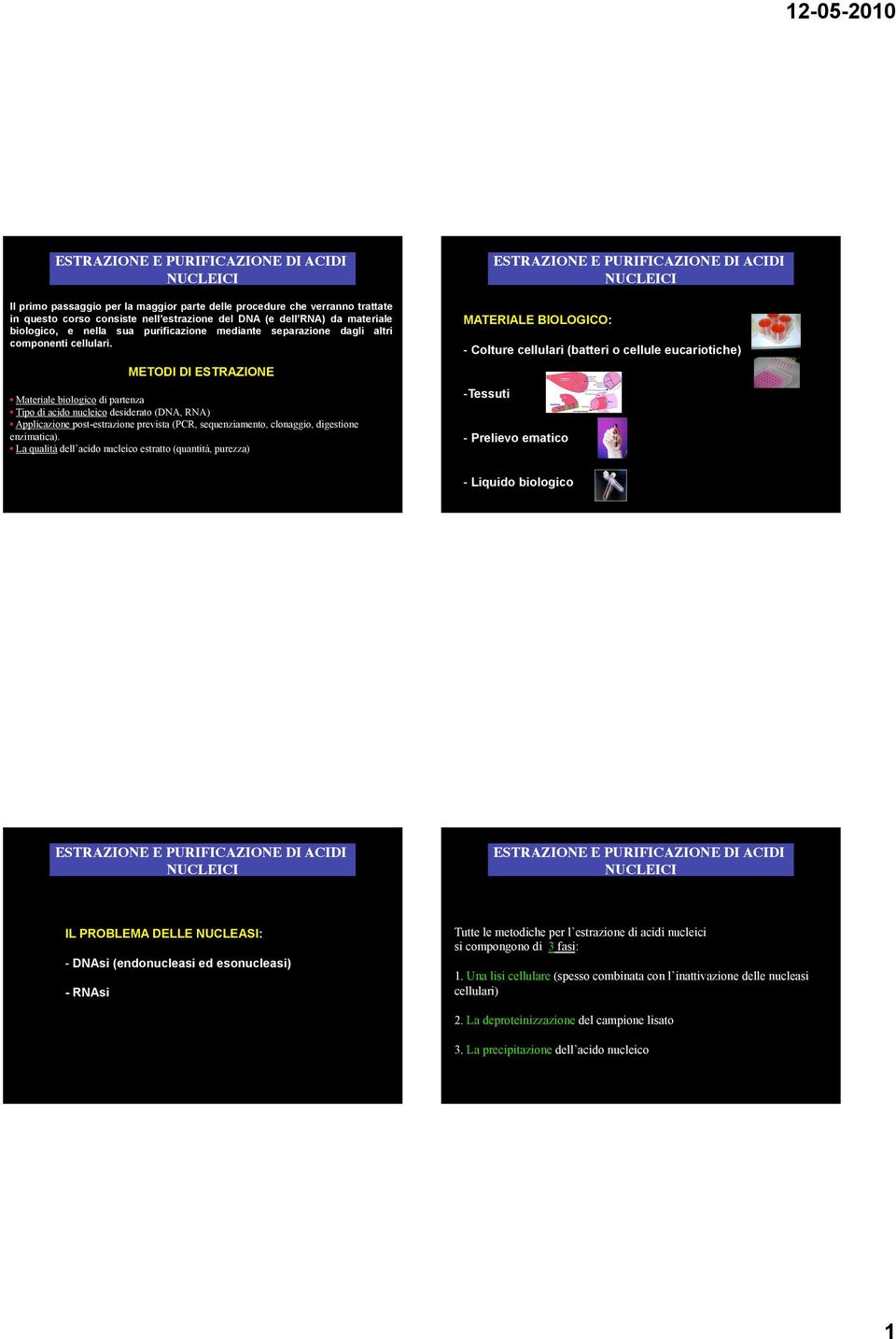 METODI DI ESTRAZIONE Materiale biologico di partenza Tipo di acido nucleico desiderato (DNA, RNA) Applicazione post-estrazione prevista (PCR, sequenziamento, clonaggio, digestione enzimatica).