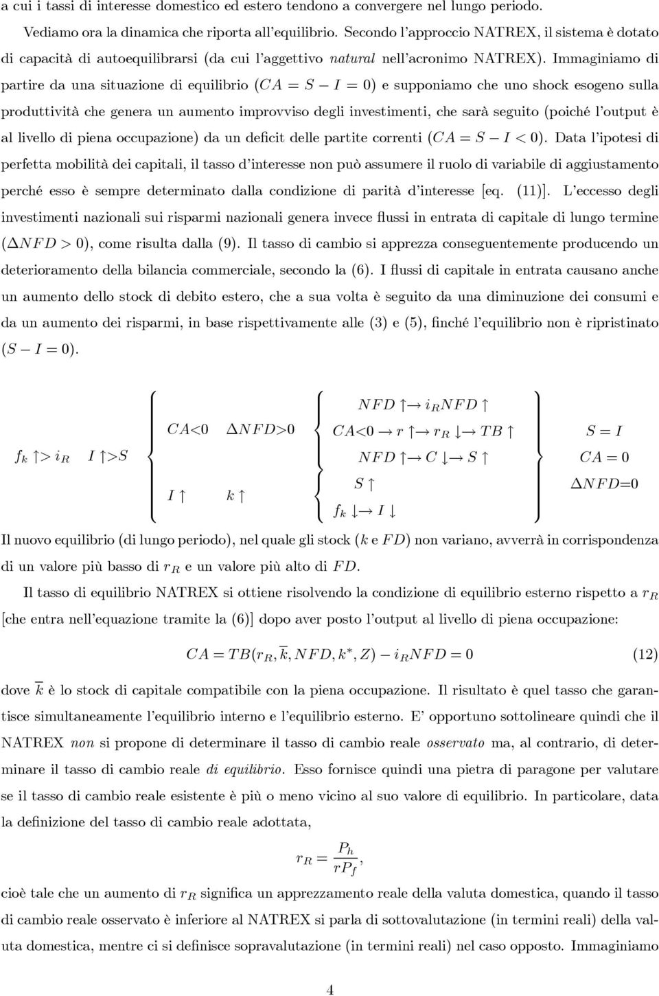 Immaginiamo di partire da una situazione di equilibrio (CA=SI =0) e supponiamo che uno shock esogeno sulla produttività che genera un aumento improvviso degli investimenti, che sarà seguito (poiché l