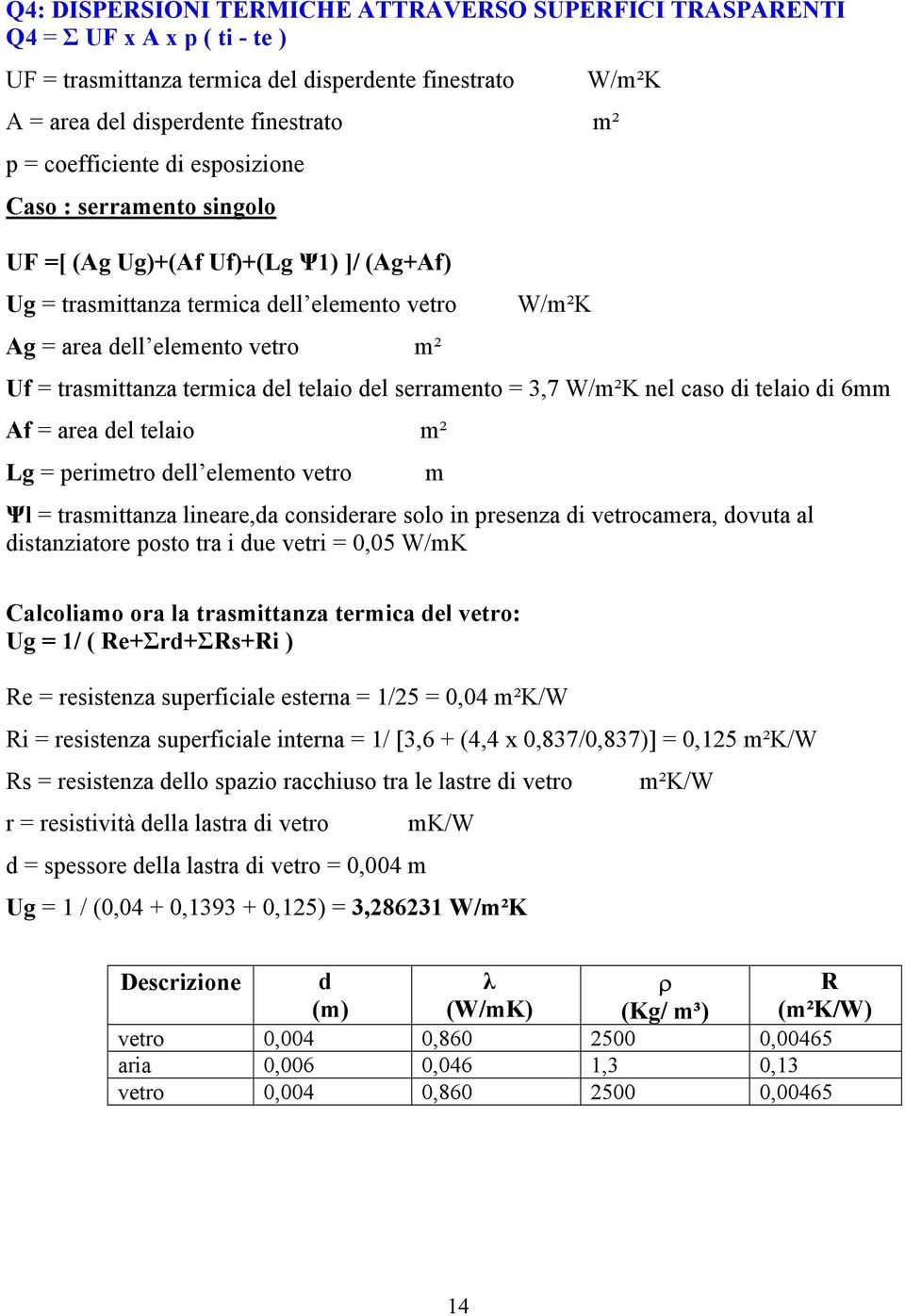 telaio del serramento = 3,7 W/m²K nel caso di telaio di 6mm Af = area del telaio m² Lg = perimetro dell elemento vetro Ψl = trasmittanza lineare,da considerare solo in presenza di vetrocamera, dovuta