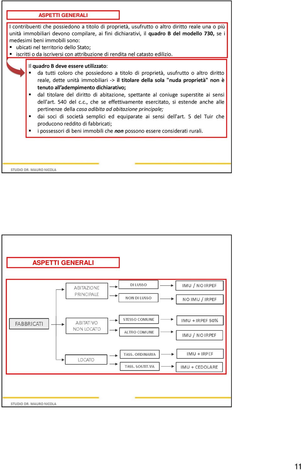 Il quadro B deve essere utilizzato: da tutti coloro che possiedono a titolo di proprietà, usufrutto o altro diritto reale, dette unità immobiliari -> il titolare della sola "nuda proprietà" non è