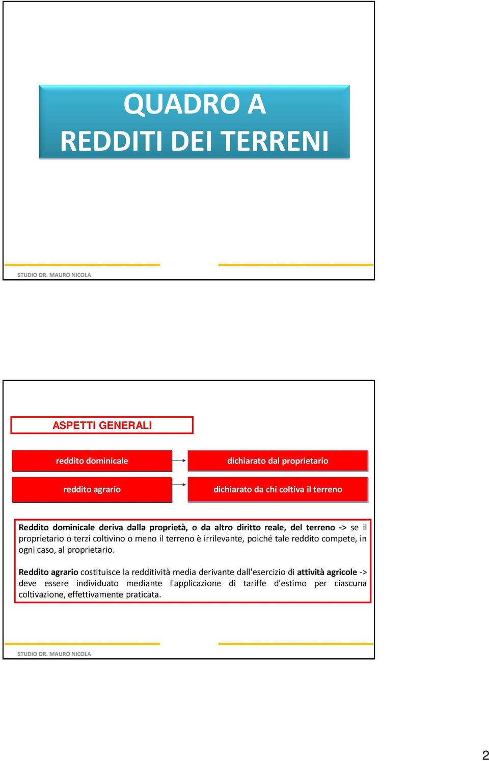 terreno è irrilevante, poiché tale reddito compete, in ogni caso, al proprietario.