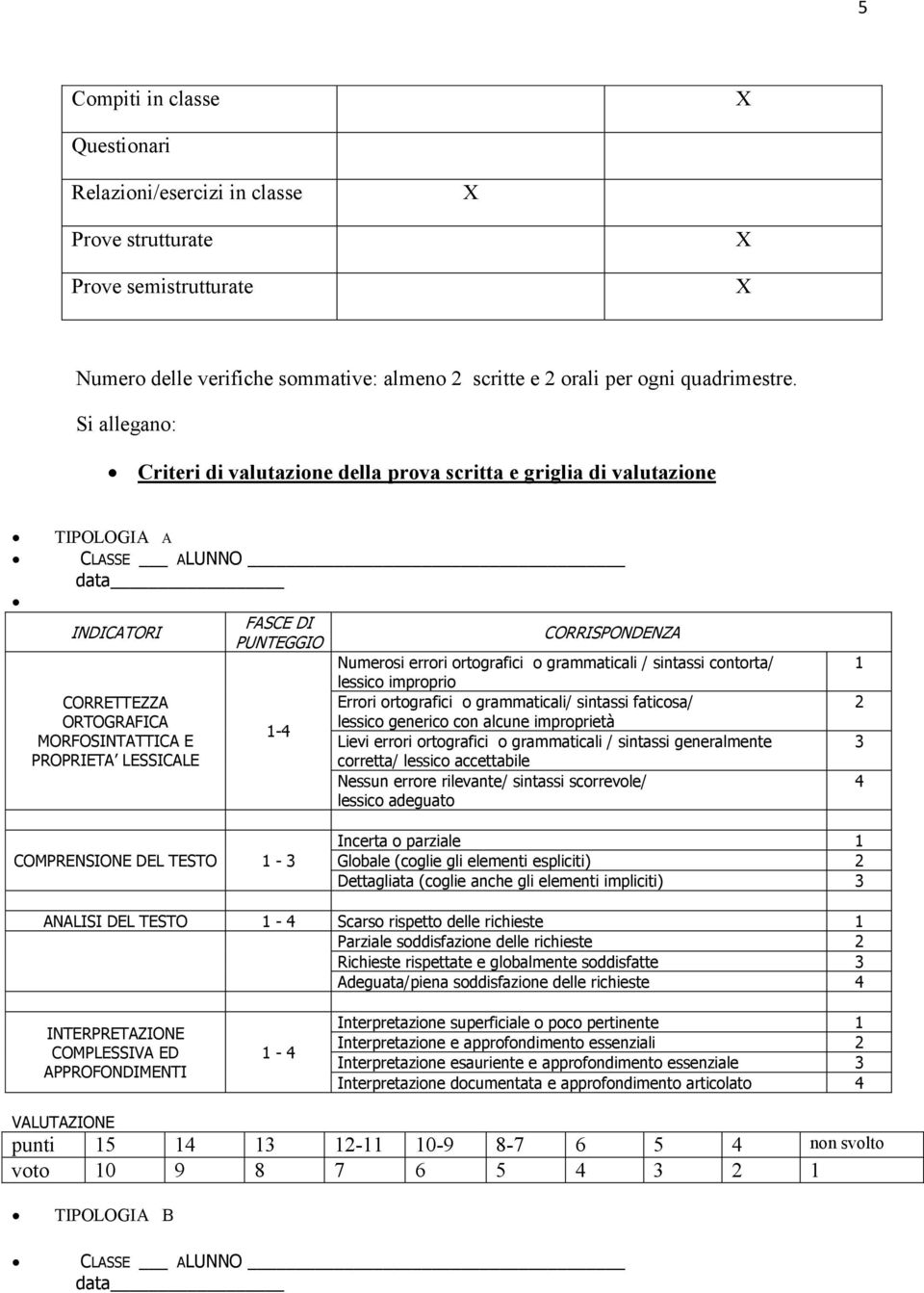 PUNTEGGIO CORRISPONDENZA Numerosi errori ortografici o grammaticali / sintassi contorta/ lessico improprio Errori ortografici o grammaticali/ sintassi faticosa/ lessico generico con alcune