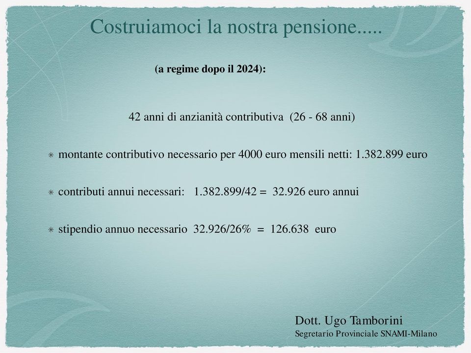 montante contributivo necessario per 4000 euro mensili netti: 1.382.
