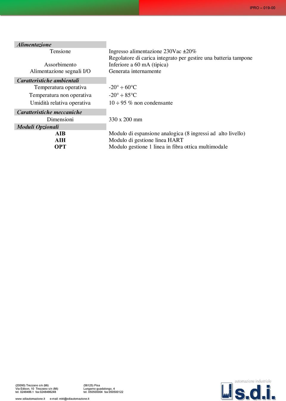 non operativa -20 85 C Umidità relativa operativa 10 95 % non condensante Caratteristiche meccaniche Dimensioni Moduli Opzionali AIB AIH OPT 330 x