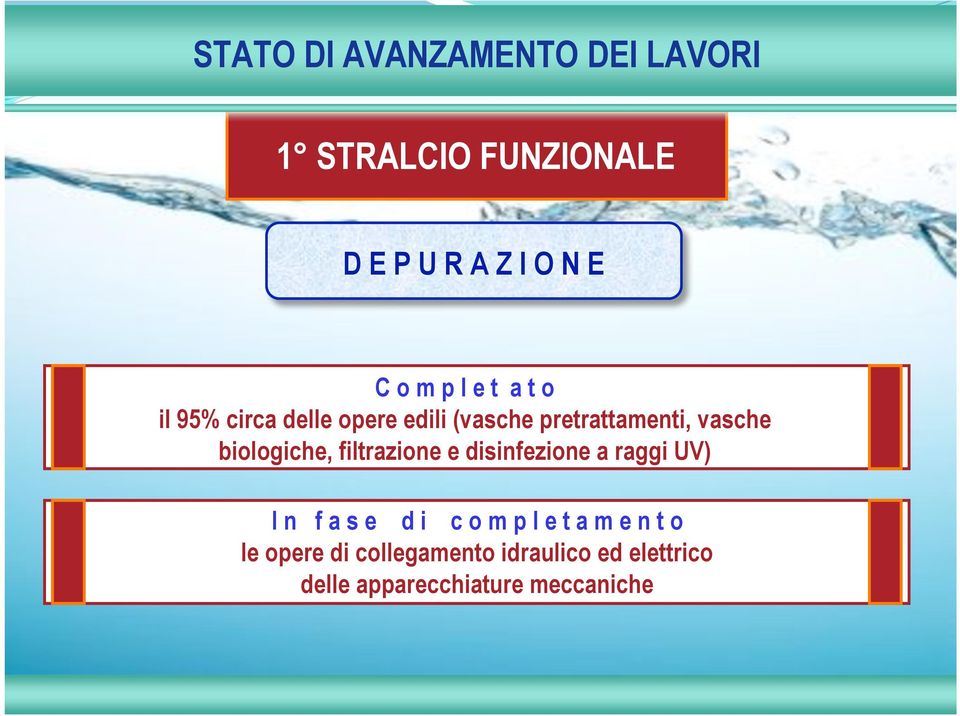 biologiche, filtrazione e disinfezione a raggi UV) I n f a s e d i c o m p l e t a