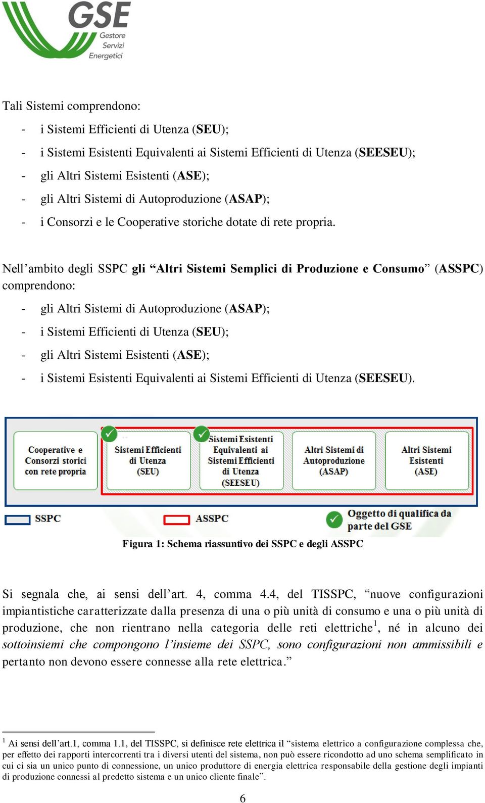 Nell ambito degli SSPC gli Altri Sistemi Semplici di Produzione e Consumo (ASSPC) comprendono: - gli Altri Sistemi di Autoproduzione (ASAP); - i Sistemi Efficienti di Utenza (SEU); - gli Altri