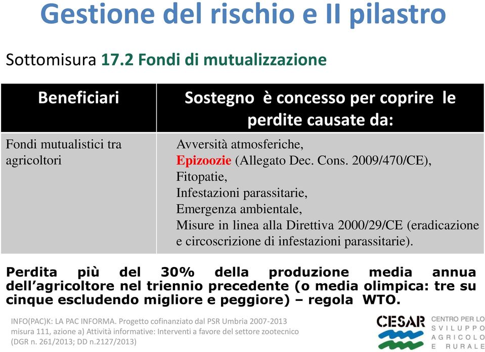 atmosferiche, Epizoozie (Allegato Dec. Cons.