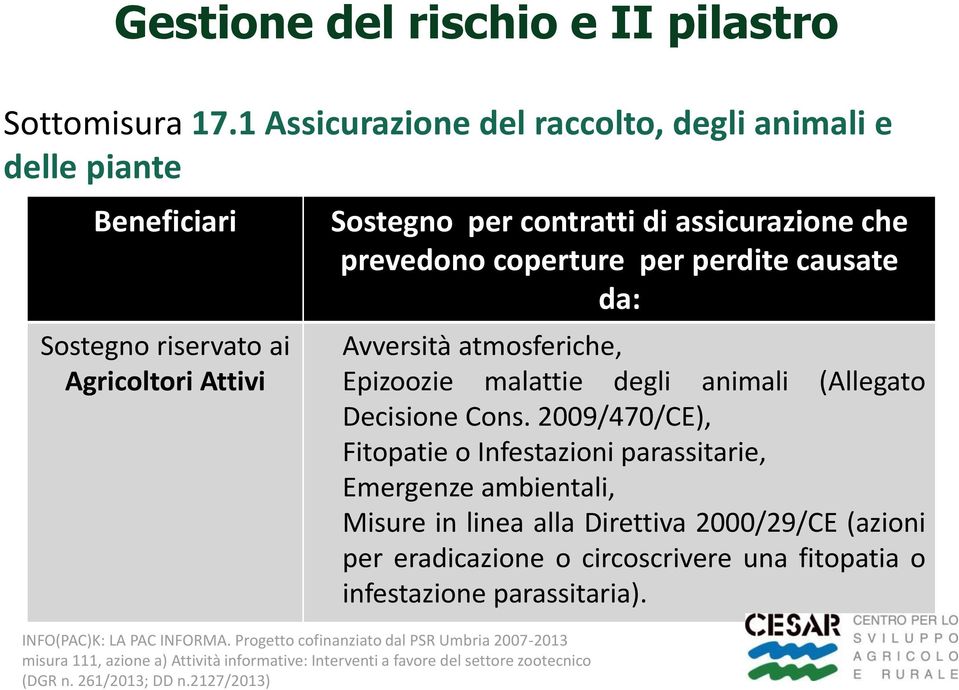 contratti di assicurazione che prevedono coperture per perdite causate da: Avversità atmosferiche, Epizoozie malattie degli animali