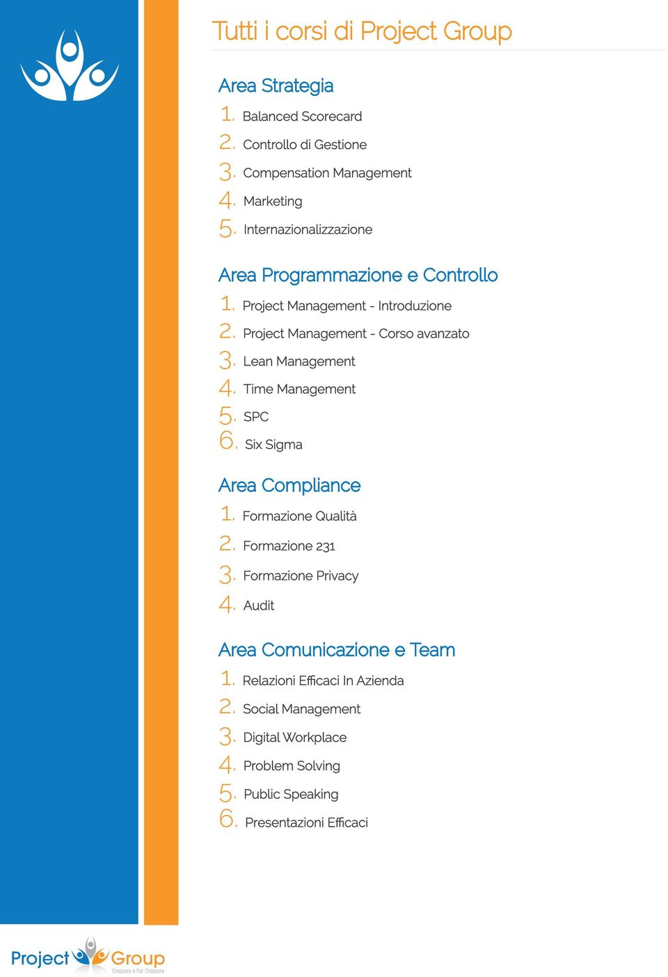 Lean Management 4. Time Management 5. SPC 6. Six Sigma Area Compliance 1. Formazione Qualità 2. Formazione 231 3. Formazione Privacy 4.