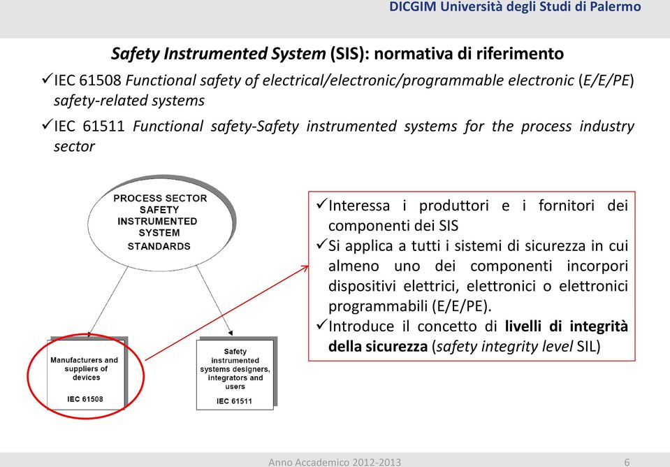produttori e i fornitori dei componenti dei SIS Si applica a tutti i sistemi di sicurezza in cui almeno uno dei componenti incorpori