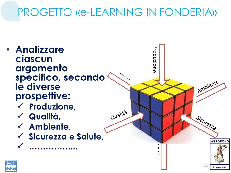 secondo le diverse prospettive: