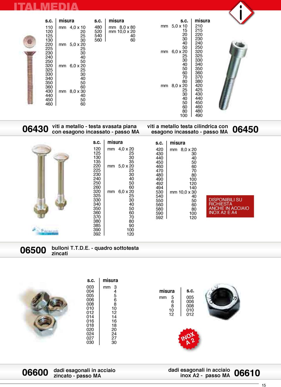 490 viti a metallo - testa svasata piana viti a metallo testa cilindrica con 06430 06450 con esagono incassato - passo MA esagono incassato - passo MA 125 130 135 220 225 230 240 250 260 320 325 330