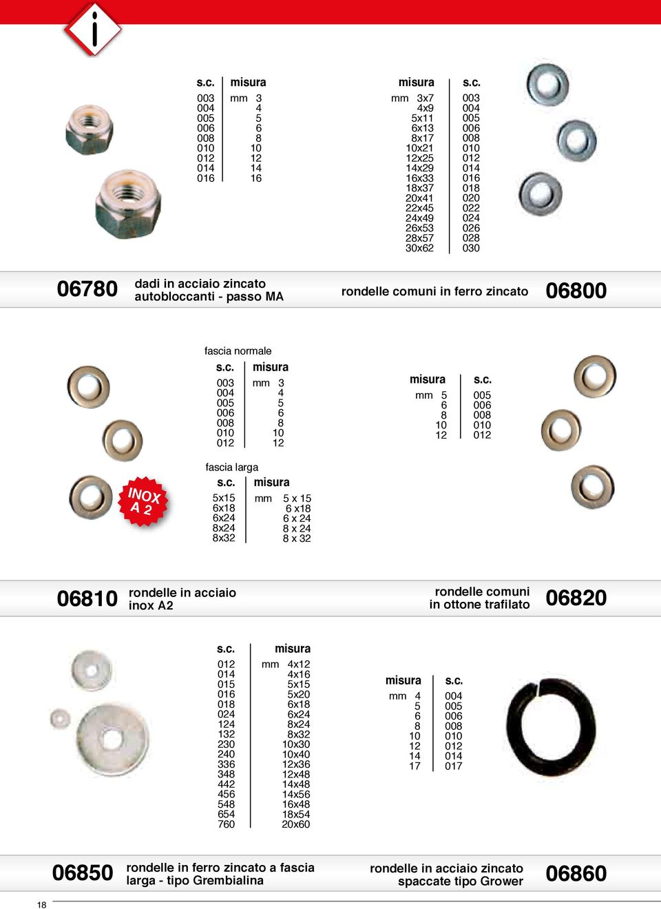 5x15 6x18 6x24 8x24 8x32 mm 5 x 15 6 x18 6 x 24 8 x 24 8 x 32 06810 rondelle in acciaio inox A2 rondelle comuni in ottone trafilato 06820 012 014 015 016 018 024 124 132 230 240 336 348 442 456 548