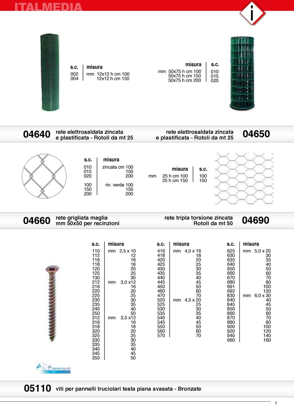 verde 150 200 mm 25 h cm 25 h cm 150 150 04660 rete grigliata maglia mm 50x50 per recinzioni rete tripla torsione zincata Rotoli da mt 50 04690 110 112 116 118 125 130 212 216 220 225 230 235 240 250