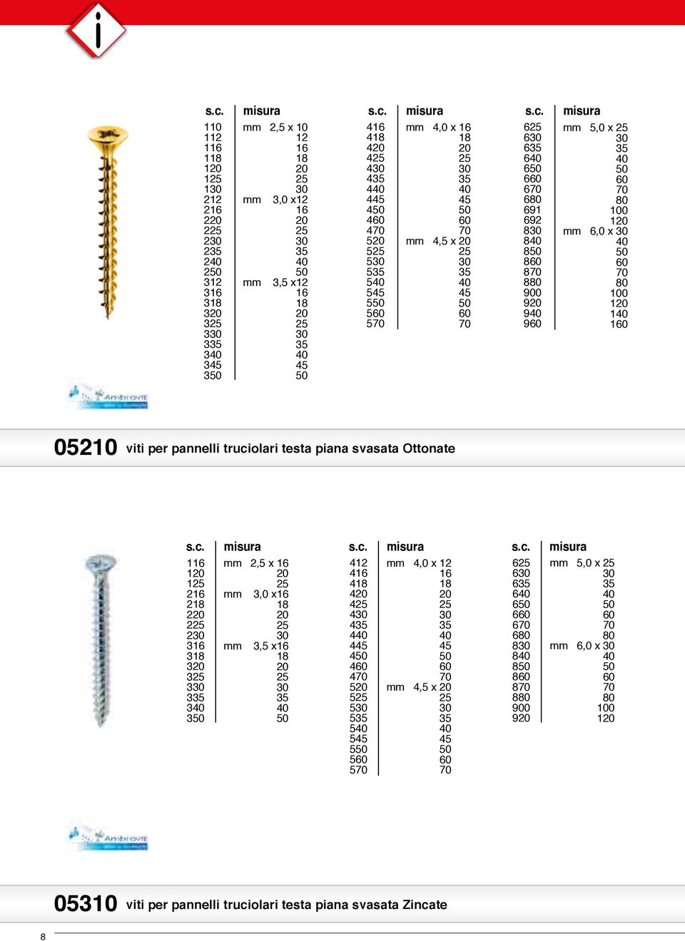 840 850 860 870 880 900 920 940 960 mm 5,0 x 25 30 35 40 50 60 70 80 mm 6,0 x 30 40 50 60 70 80 140 160 05210 viti per pannelli truciolari testa piana svasata Ottonate 116 125 216 218 220 225 230 316