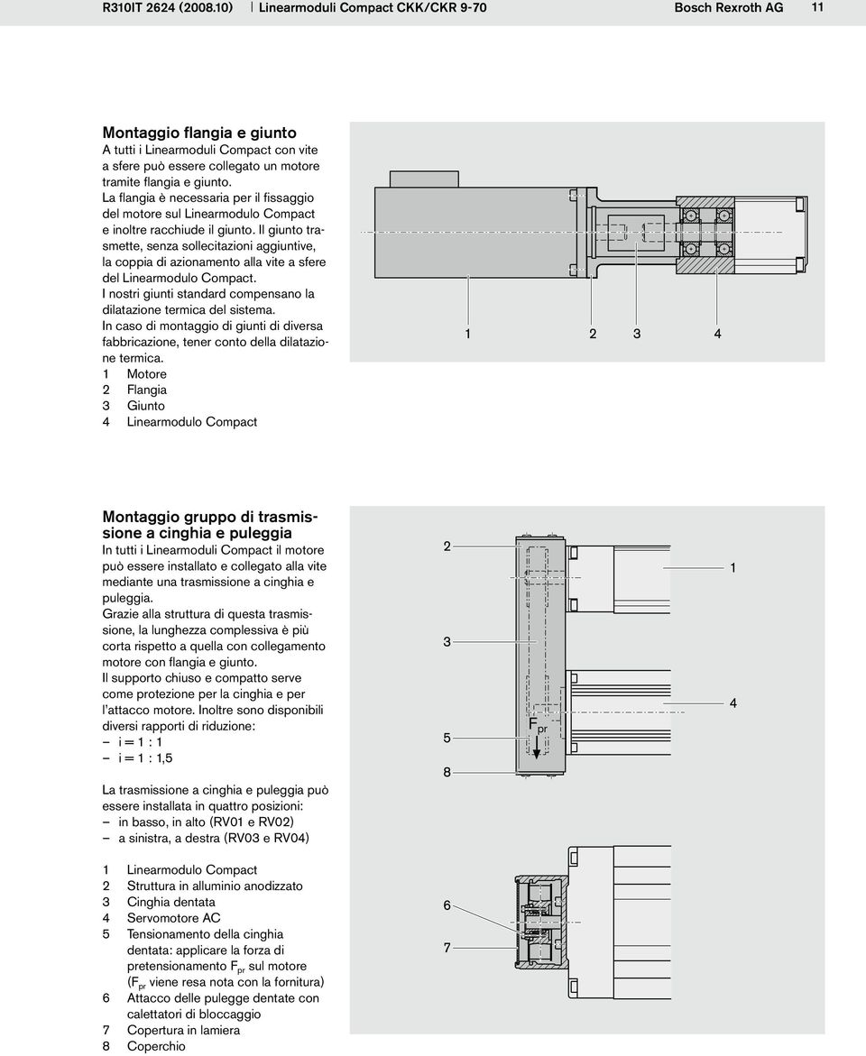 La flangia è necessaria per il fissaggio del motore sul Linearmodulo Compact e inoltre racchiude il giunto.