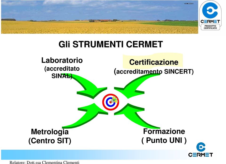 (accreditamento SINCERT) Metrologia