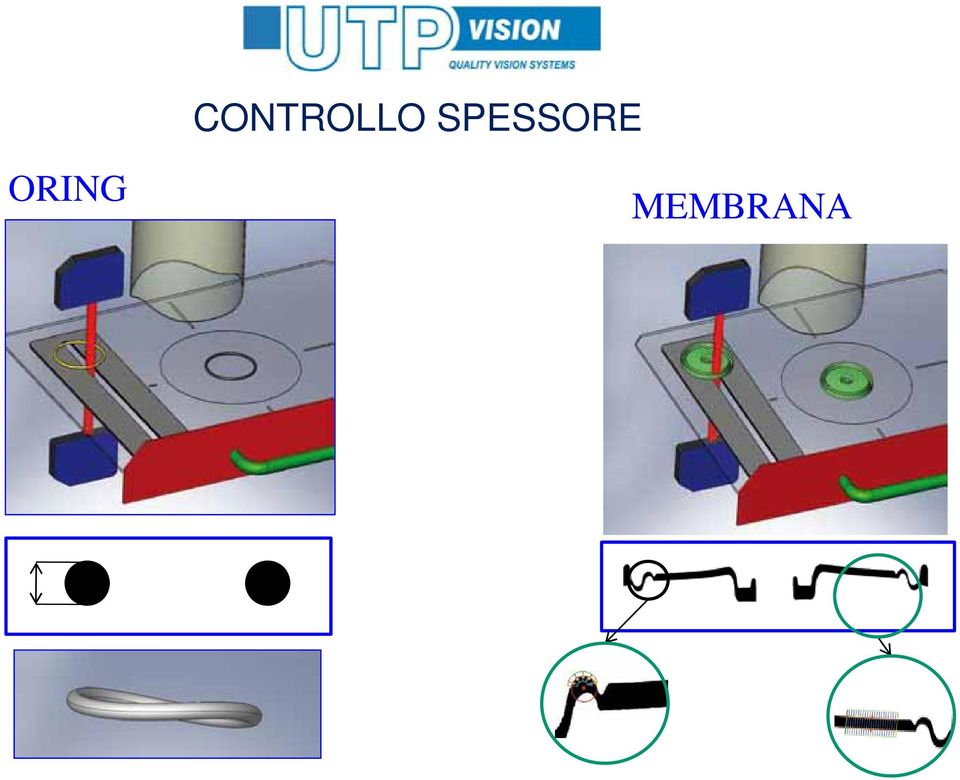 UTPVision S.r.l.